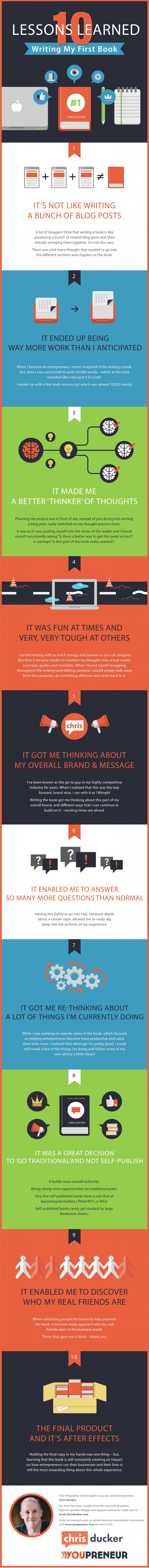 CHRIS-INFOGRAPHIC 6-5 (1) copy-page-001